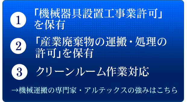 「機械器具設置工事業許可」を保有,「産業廃棄物の運搬・処理の
許可」を保有,クリーンルーム作業対応,→機械運搬の専門家・アルテックスの強みはこちら
